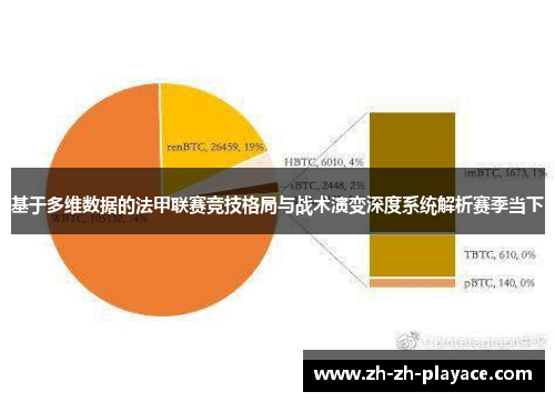 基于多维数据的法甲联赛竞技格局与战术演变深度系统解析赛季当下